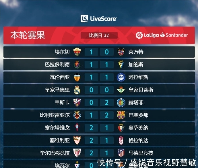 高了个人